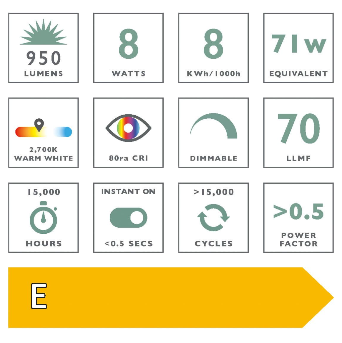 Dar Lighting LED Light Bulb (Lamp) ES/E27 8W 950LM (Single)