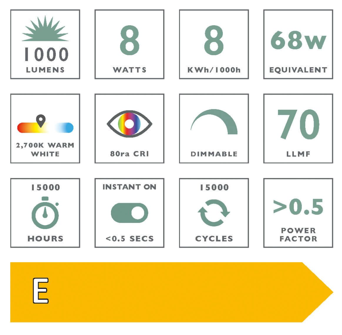 Dar Lighting LED Light Bulb (Lamp) ES/E27 8W 1000LM Frosted (Single)