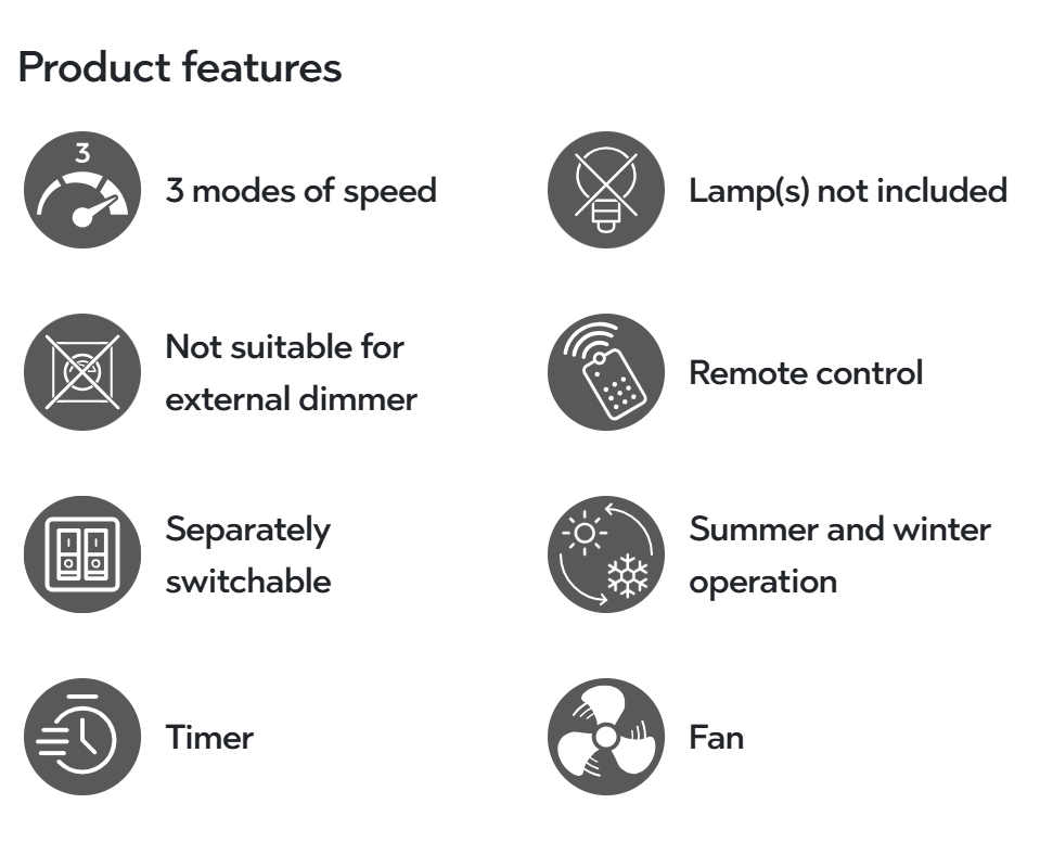 Trio Lighting Trondheim Black Ceiling Fan Light